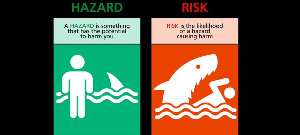 Hazard Identification & Risk Assessment Training Courses