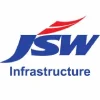 jsw